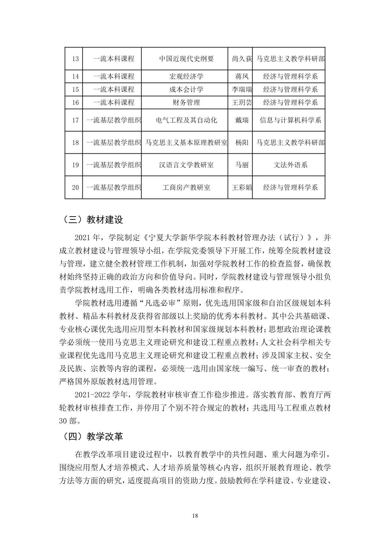 宁夏大学新华学院2021-2022学年本科教学质量报告-20.jpg