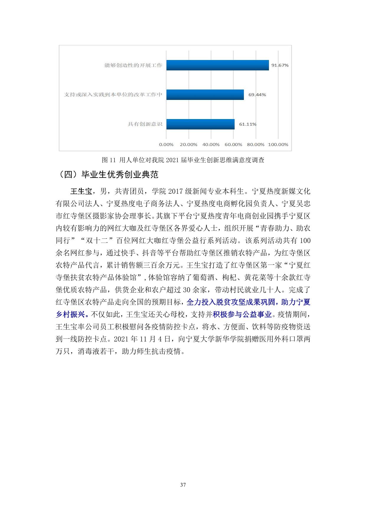 宁夏大学新华学院2021-2022学年本科教学质量报告-39.jpg