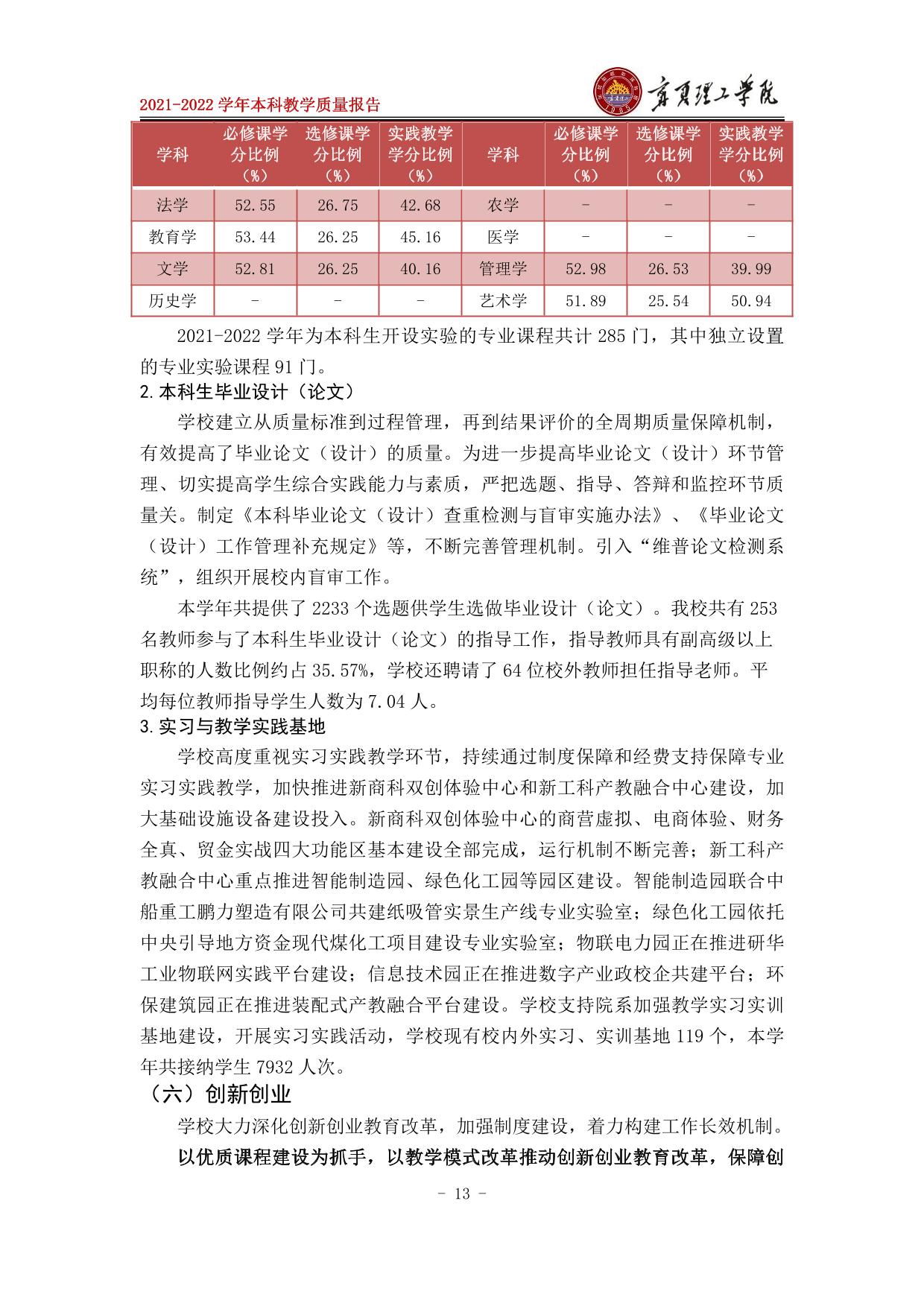 宁夏理工学院2021-2022学年本科教学质量报告-19.jpg