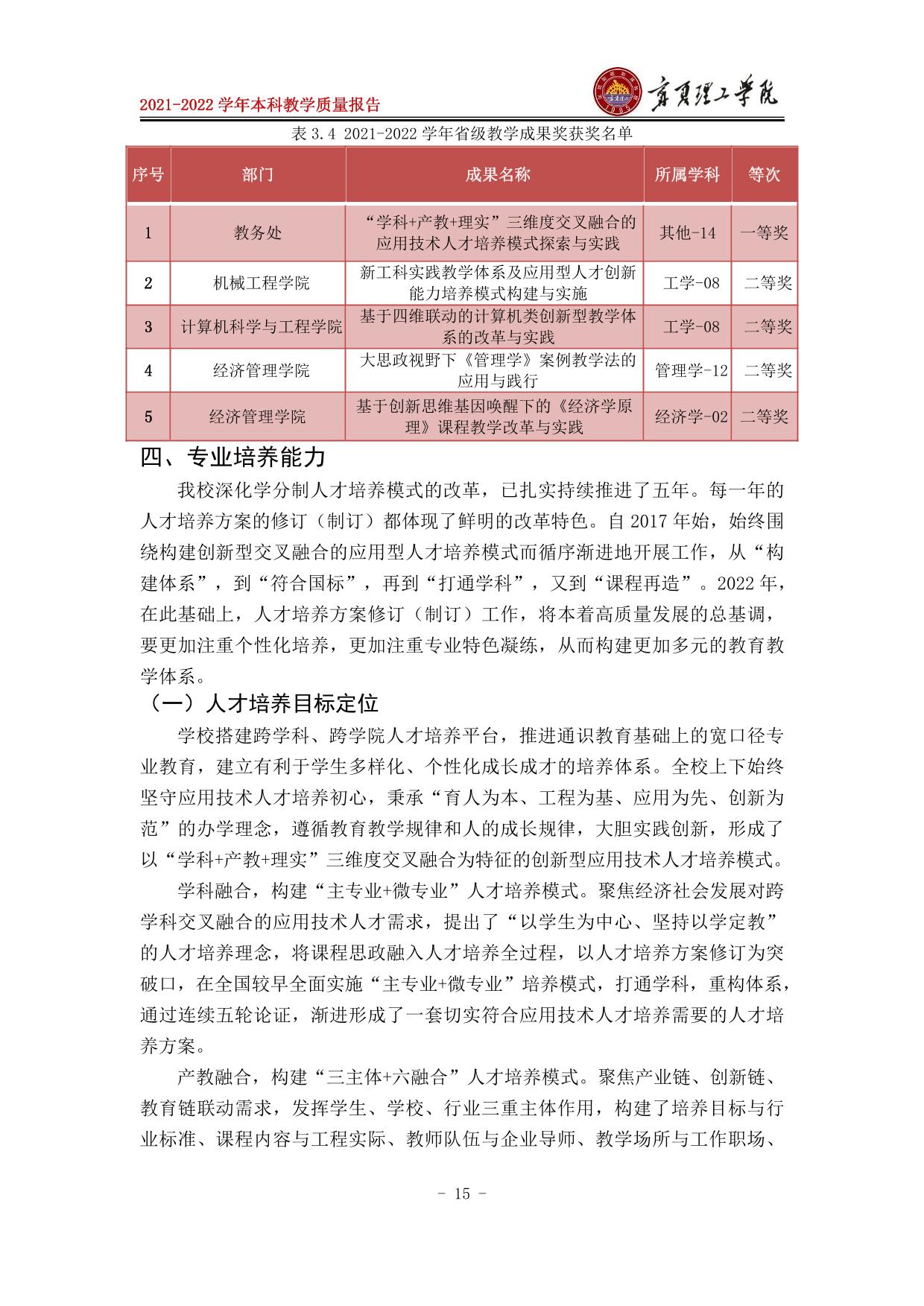 宁夏理工学院2021-2022学年本科教学质量报告-21.jpg