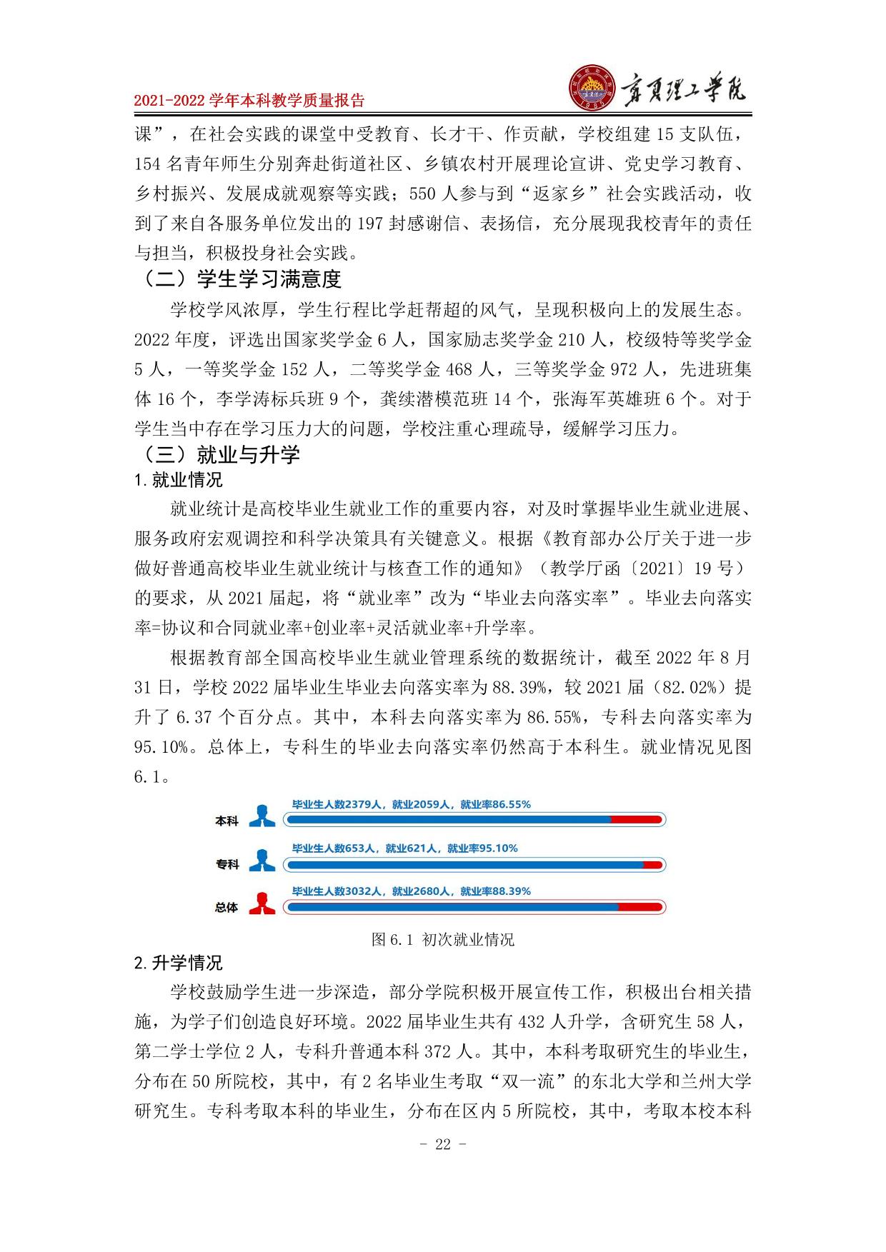 宁夏理工学院2021-2022学年本科教学质量报告-28.jpg