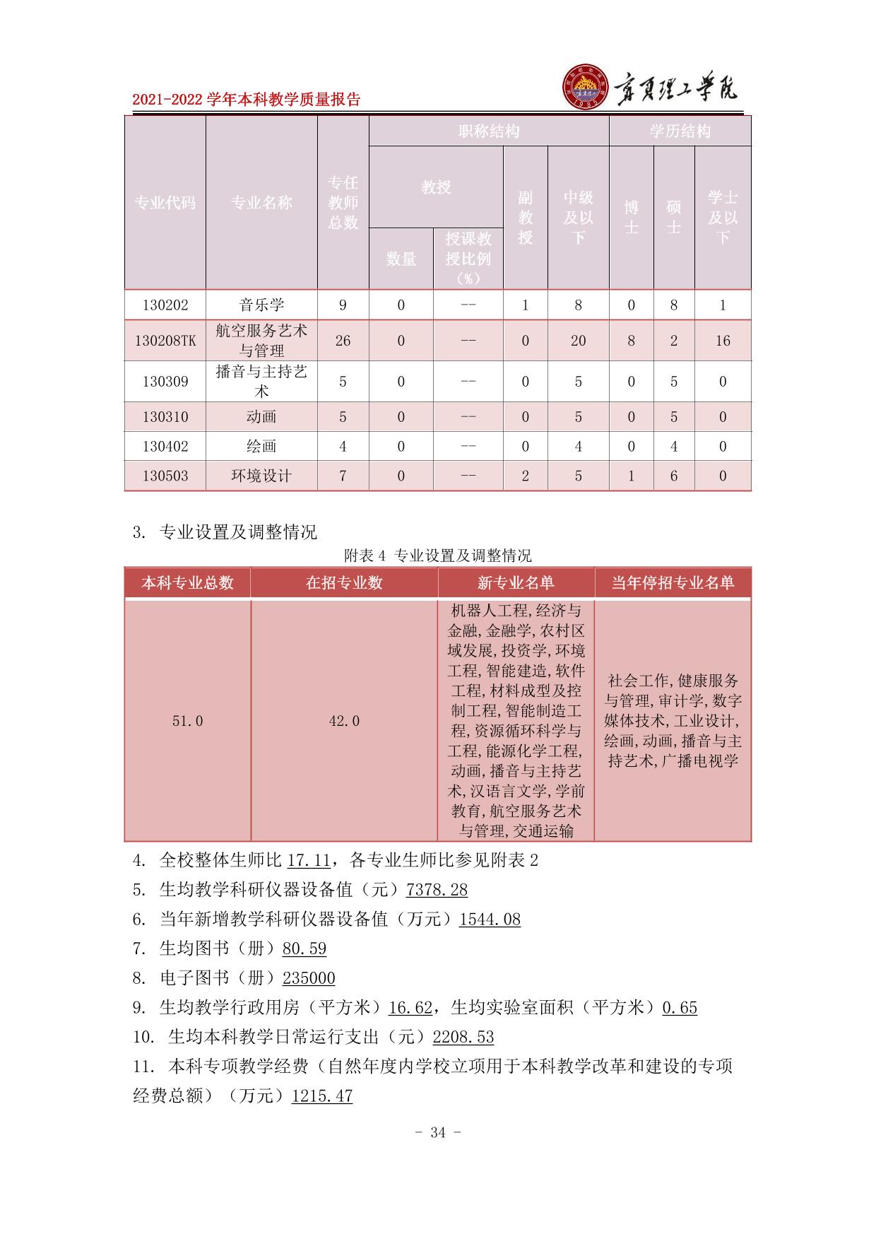 宁夏理工学院2021-2022学年本科教学质量报告-40.jpg