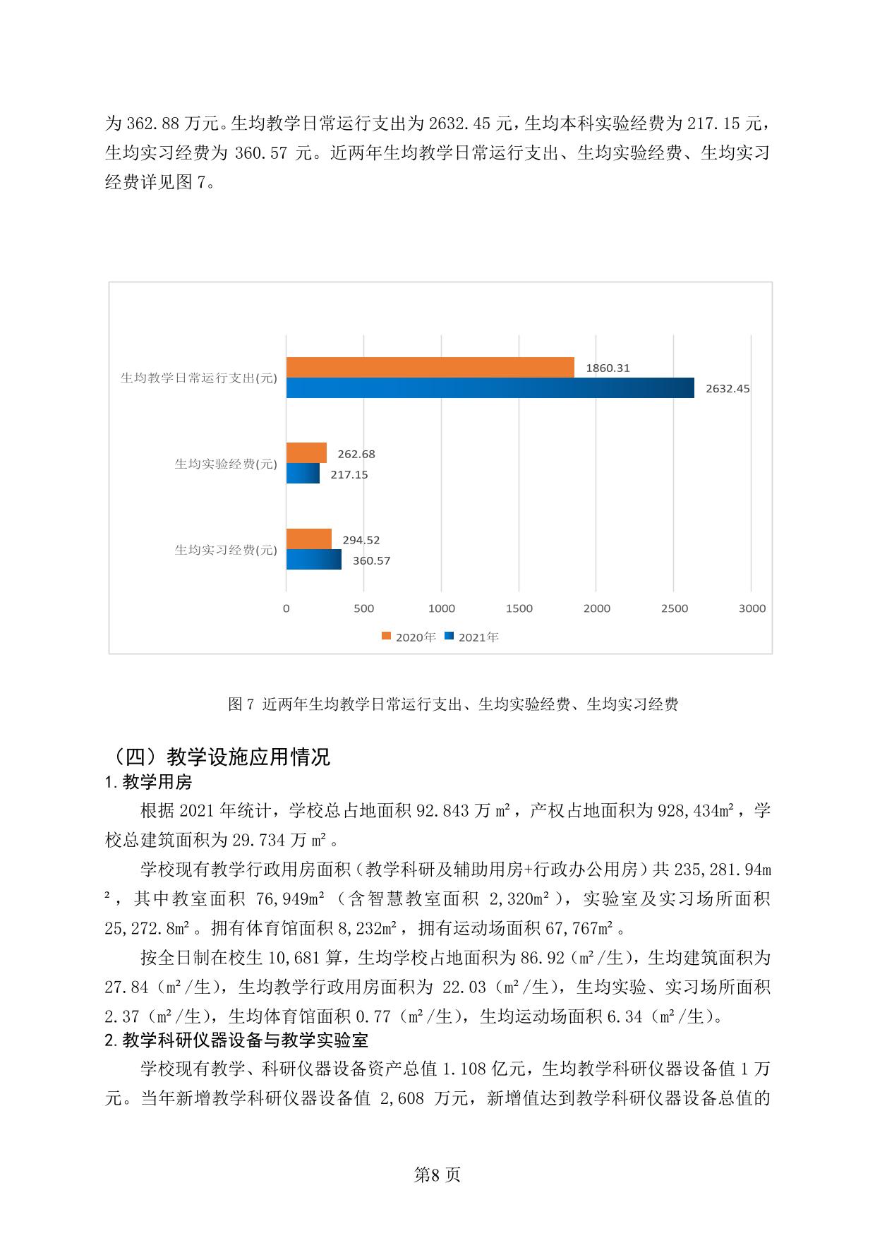 宁夏师范学院2021-2022学年本科教学质量报告-10.jpg