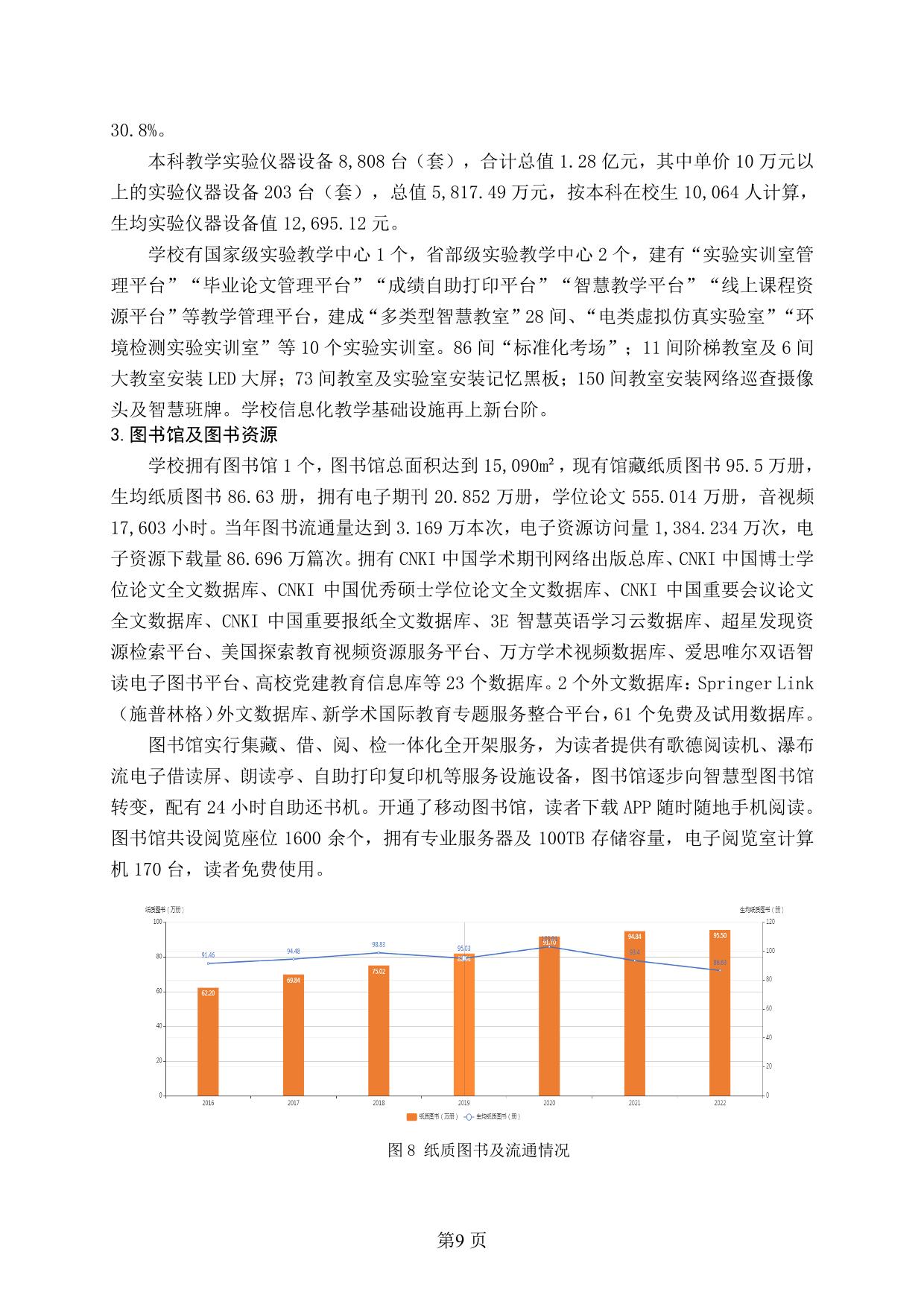 宁夏师范学院2021-2022学年本科教学质量报告-11.jpg