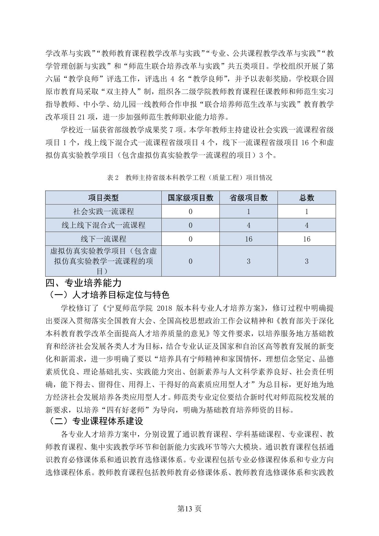 宁夏师范学院2021-2022学年本科教学质量报告-15.jpg