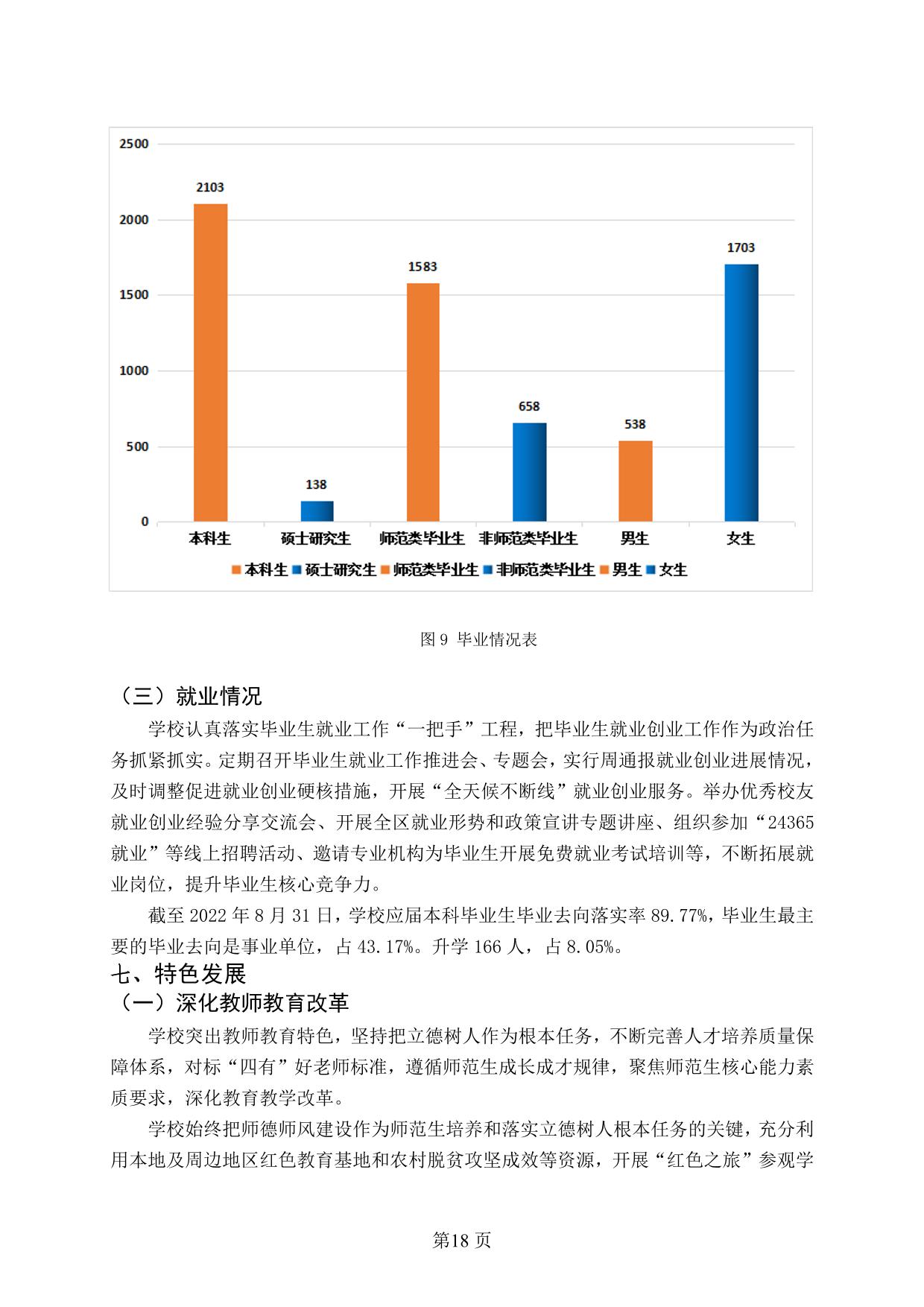 宁夏师范学院2021-2022学年本科教学质量报告-20.jpg